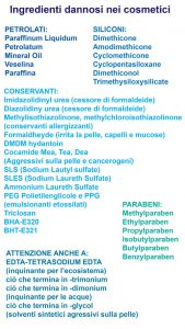 lista-ingredienti-dannosi