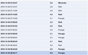 schermata-2016-10-30-alle-8-55-40-am